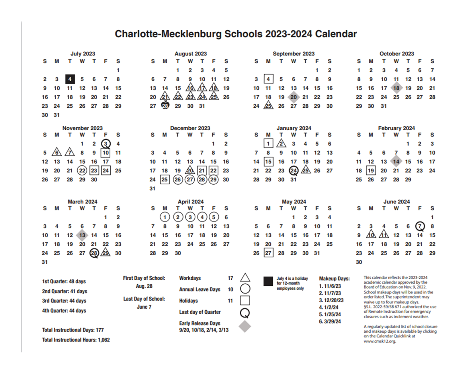 South Charlotte Middle School / Homepage